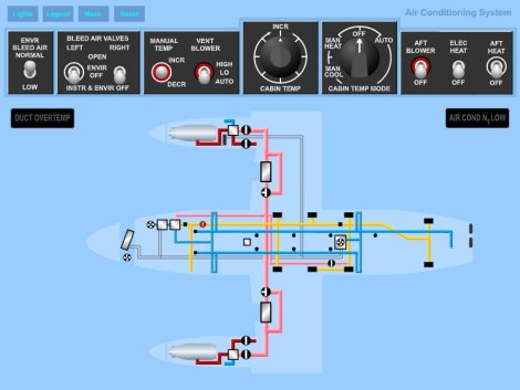 Aircraft Systems